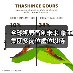 全球视野智创未来 临工集团多岗位虚位以待(图2) 全球视野智创未来 临工集团多岗位虚位以待(图2)
