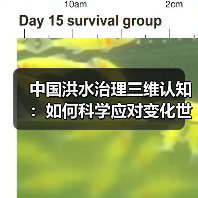 中国洪水治理三维认知:如何科学应对变化世界的水挑战?(图2) 中国洪水治理三维认知:如何科学应对变化世界的水挑战?(图2)