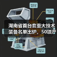 湖南省首台套重大技术装备名单出炉，50项产品上榜（图4）