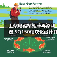 上柴电驱桥矩阵再添利器 SQ150模块化设计开启客车动力新场景(图2) 上柴电驱桥矩阵再添利器 SQ150模块化设计开启客车动力新场景(图2)