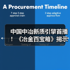 中国中冶新质引擎首播!《冶金百宝箱》揭示工业硬核科技密码(图2) 中国中冶新质引擎首播!《冶金百宝箱》揭示工业硬核科技密码(图2)