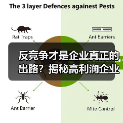 反竞争才是企业真正的出路?揭秘高利润企业的护城河策略(图3) 反竞争才是企业真正的出路?揭秘高利润企业的护城河策略(图3)