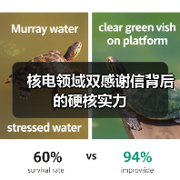 核电领域双感谢信背后的硬核实力（图2）