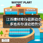 江苏建材库存最新动态:多地库存波动趋势分析(图4) 江苏建材库存最新动态:多地库存波动趋势分析(图4)