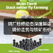 钢厂检修动态深度解读:钢价走势与铁矿石价格如何走?(图1) 钢厂检修动态深度解读:钢价走势与铁矿石价格如何走?(图1)