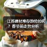 江苏建材库存趋势如何?春节前走势分析(图3) 江苏建材库存趋势如何?春节前走势分析(图3)