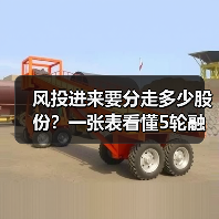 风投进来要分走多少股份？一张表看懂5轮融资的稀释底线