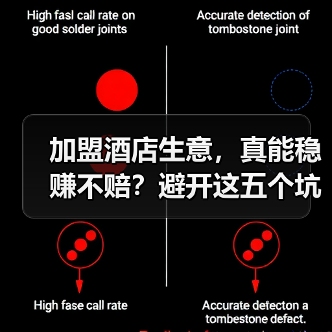 加盟酒店生意,真能稳赚不赔?避开这五个坑你才有机会(图4) 加盟酒店生意,真能稳赚不赔?避开这五个坑你才有机会(图4)
