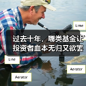过去十年,哪类基金让投资者血本无归又欲罢不能?(图1) 过去十年,哪类基金让投资者血本无归又欲罢不能?(图1)