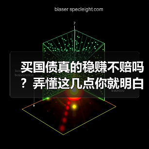 买国债真的稳赚不赔吗?弄懂这几点你就明白了(图3) 买国债真的稳赚不赔吗?弄懂这几点你就明白了(图3)