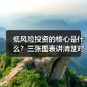 低风险投资的核心是什么?三张图表讲清楚对比逻辑(图3) 低风险投资的核心是什么?三张图表讲清楚对比逻辑(图3)