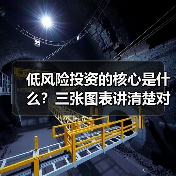 低风险投资的核心是什么？三张图表讲清楚对比逻辑