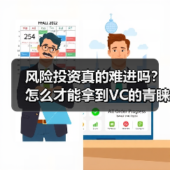 风险投资真的难进吗?怎么才能拿到VC的青睐?(图2) 风险投资真的难进吗?怎么才能拿到VC的青睐?(图2)