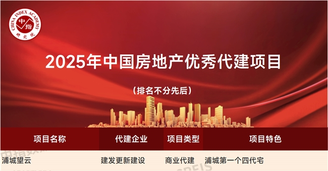 建发更新建设:以全链条服务赋能城市高质量发展(图5) 建发更新建设:以全链条服务赋能城市高质量发展(图5)