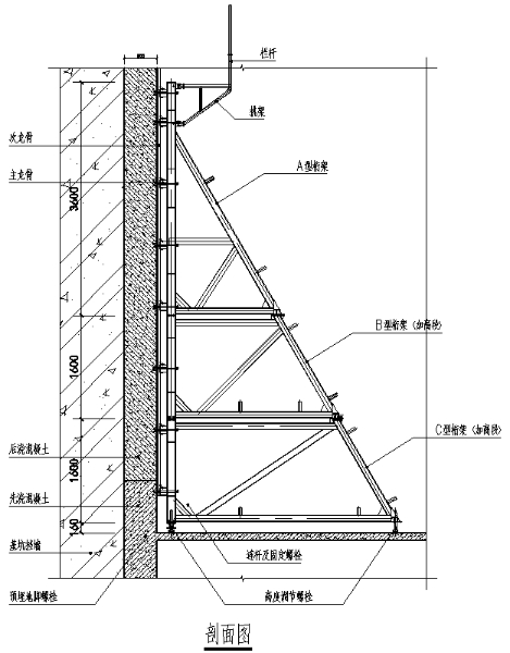 中建八局“超大超深地下结构施工关键技术”获国际先进水平评价(图3)