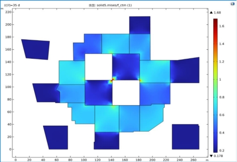 中建八局“超大超深地下结构施工关键技术”获国际先进水平评价(图5)