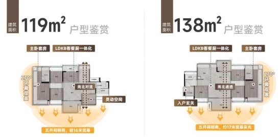 云樾和鸣盛大发布,擘画广州“好房子”时代样本(图14) 云樾和鸣盛大发布,擘画广州“好房子”时代样本(图14)