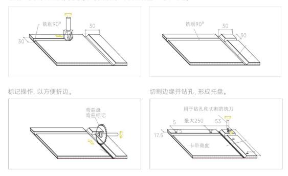 国际一线金属复合板品牌DRESCOL卓士高重塑建筑装配新范式(图2) 国际一线金属复合板品牌DRESCOL卓士高重塑建筑装配新范式(图2)